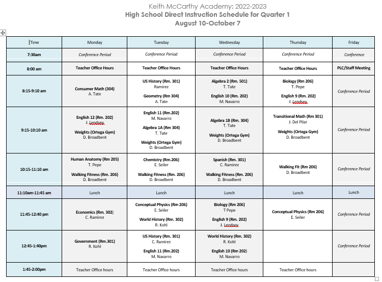 KMA High School Q1 Master Schedule 